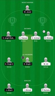 Dream11 Team for Baracca Prato vs Royal Parma - ECS T10 Bologna.